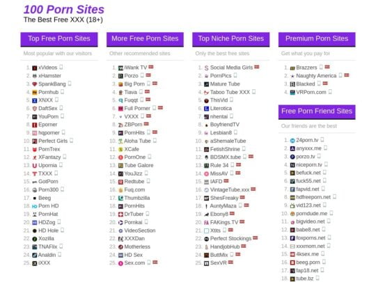 100 Porn Sites